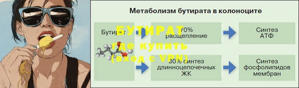 гидропоника Алексеевка